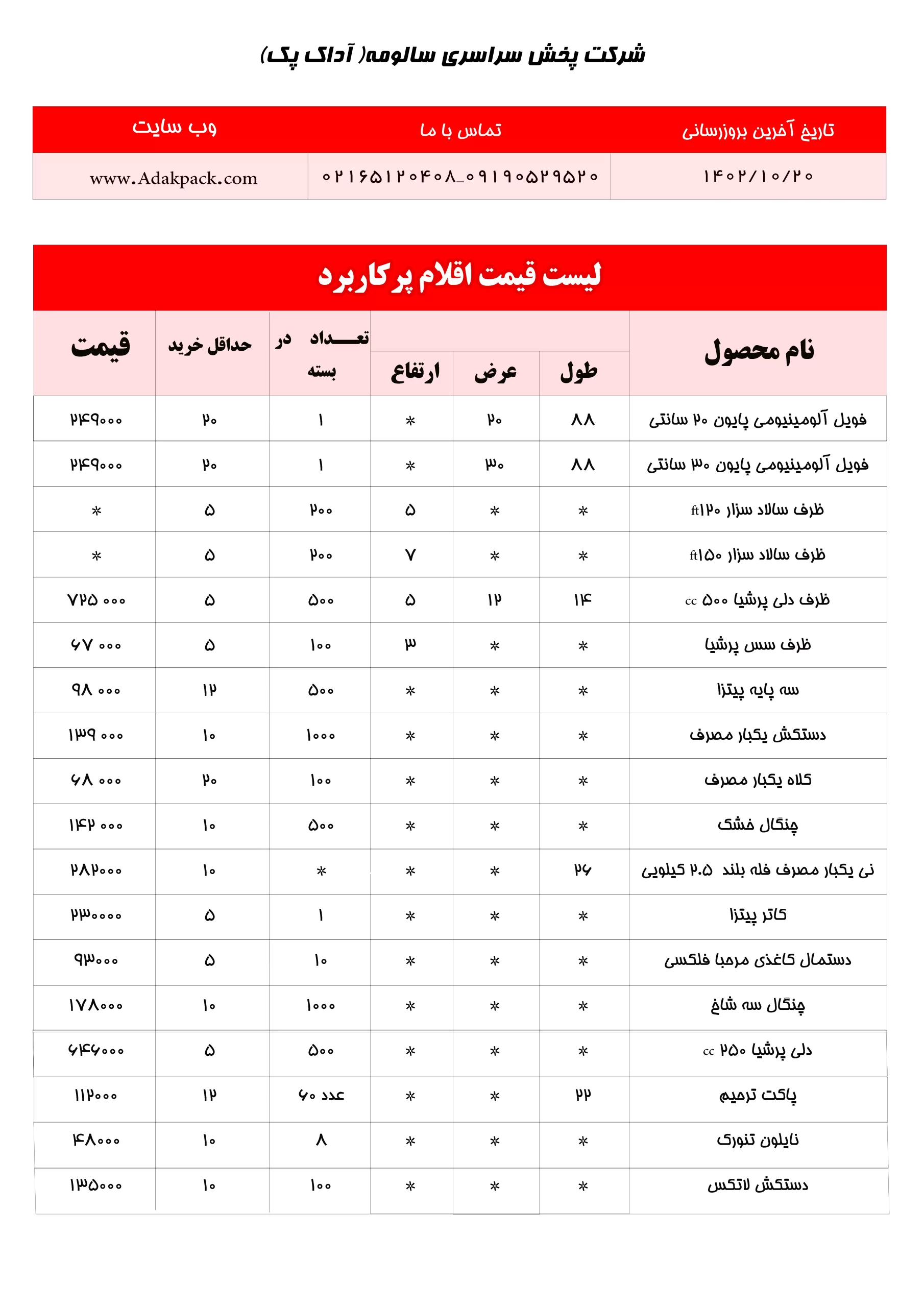 لیست قیمت اقلام پرکاربرد فست فود در آداک پک