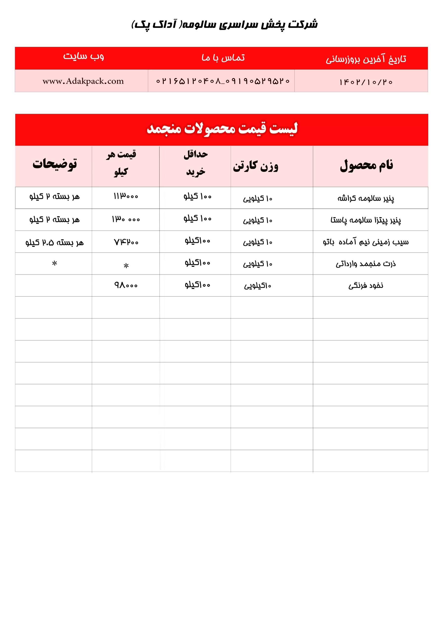 لیست قیمت محصولات منجمد آداک پک